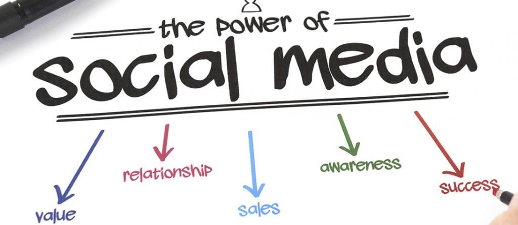 Benefits of using social media for business growth