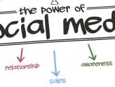 10 Benefits of Social Media For Business